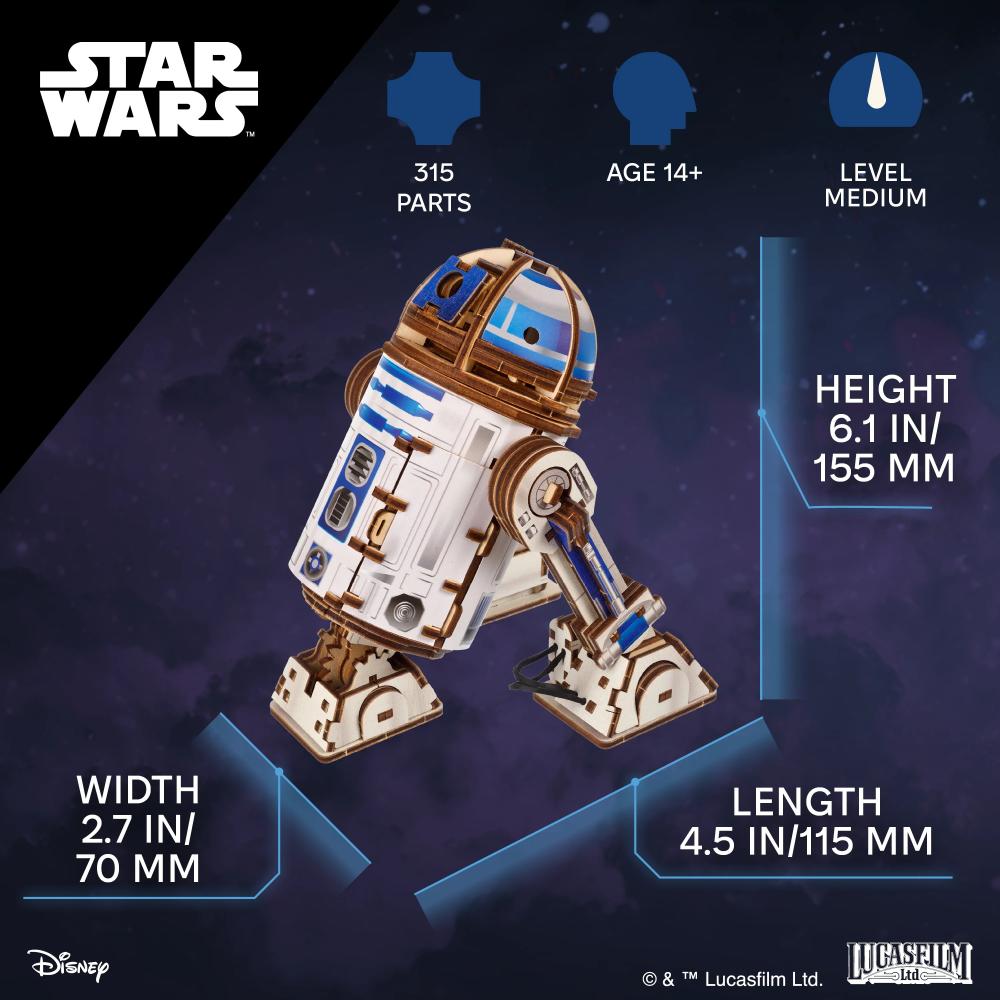 Star Wars R2-D2